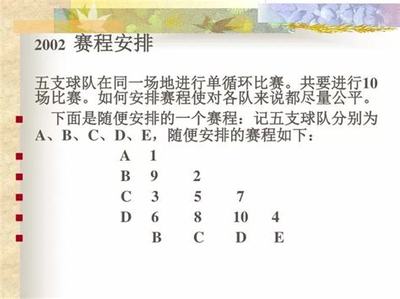 個人票務代理與網(wǎng)游結(jié)算服務 翻譯業(yè)務探索