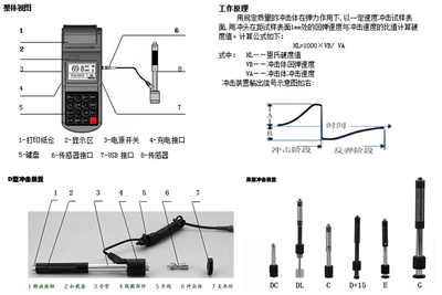 里氏硬度計(jì)TH160升級(jí)版 高效現(xiàn)場(chǎng)檢測(cè)與數(shù)據(jù)管理解決方案